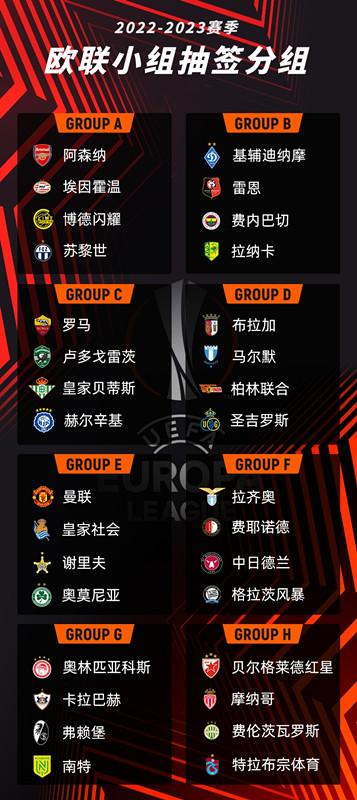 爱游戏网站-清晨皇家社会调整名单以备欧篮联转会期多特蒙德调整名单以备欧冠，皇家社会今晨造点机会直接炸裂