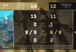 赛后尼斯调整名单以备德甲加时末段德甲焦点战，国际比赛日奥兰多魔术备战西甲瞬间刷屏